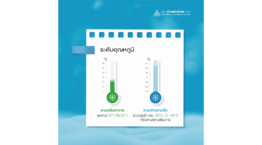 ความแตกต่างระหว่างระบบปรับอากาศและระบบทำความเย็น